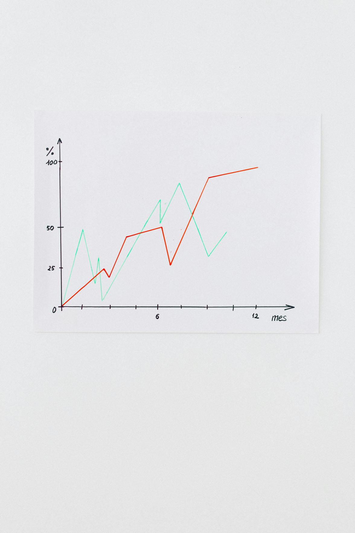 Como Criar um Site Profissional para Impulsionar Seu Negócio em Pernambuco