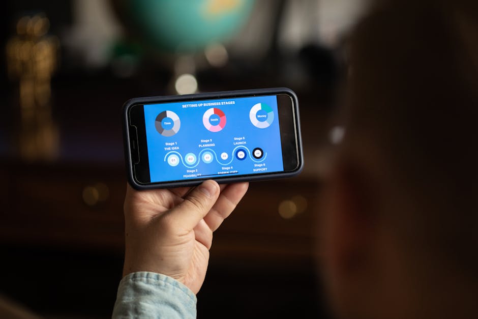 Como Integrar Tecnologia ao Empreendedorismo e ao Desenvolvimento Pessoal para um Negócio Saudável